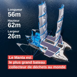 Bateau-usine collecteur de déchets : le Manta